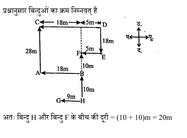 UP Police Computer Operator (30 June 2024) 2