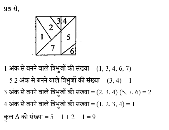 BIHAR SSC (30 June 2024) 6