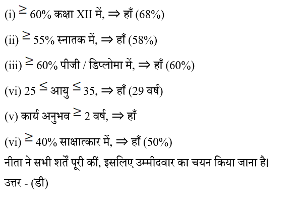 Up Police Constable (30 June 2024) 1