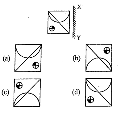 BIHAR SSC (30 June 2024) 1