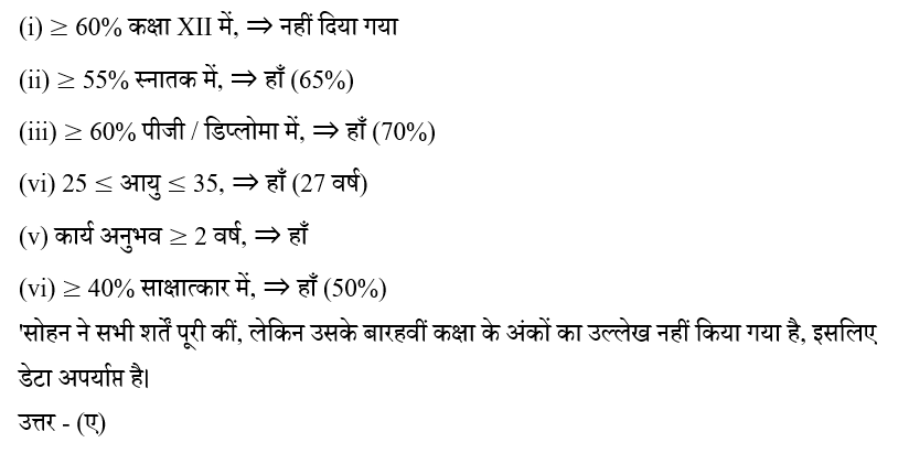 UP Police Constable (30 June 2024) 2