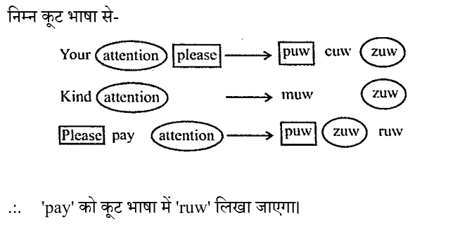 UP Police Computer Operator (30 June 2024) 1