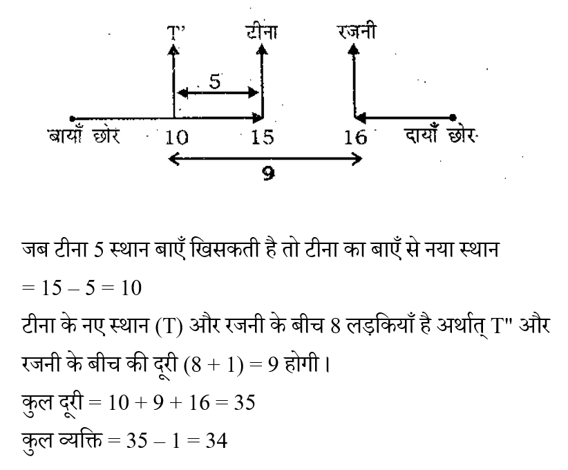 Upp Si (30 June 2024) 3 Upp Si (30 June 2024) 3