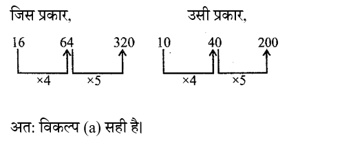 BIHAR SSC (30 June 2024) 4