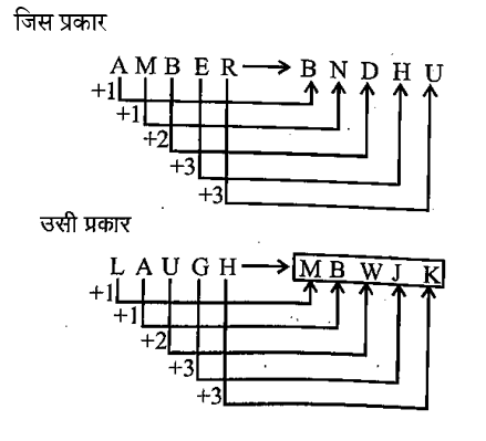 UP Police Constable (30 June 2024) 1