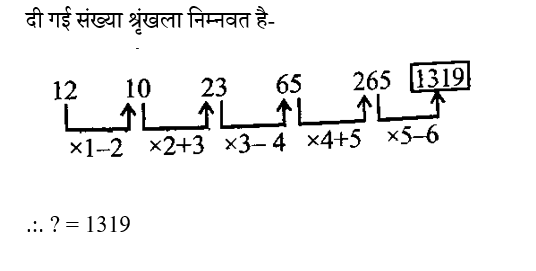 UP Police Constable (30 June 2024) 1