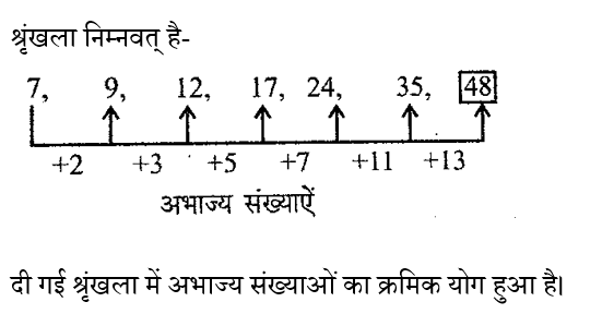 UP Police Computer Operator (30 June 2024) 1