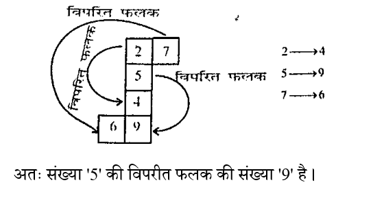 Up Police Computer Operator (30 June 2024) 4 Up Police Computer Operator (30 June 2024) 4