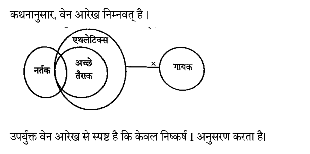 Up Police Constable (30 June 2024) 2