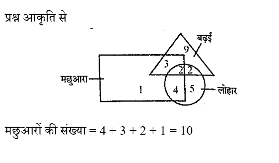 Up Police Computer Operator (30 June 2024) 10 Up Police Computer Operator (30 June 2024) 10