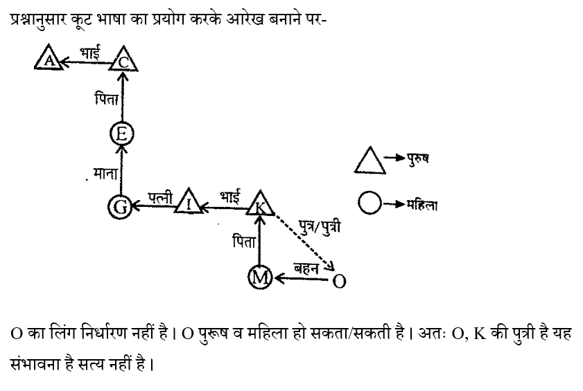 Up Police Computer Operator (30 June 2024) 5