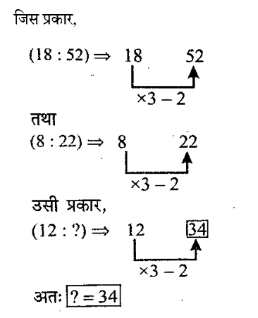 BIHAR SSC (30 June 2024) 1