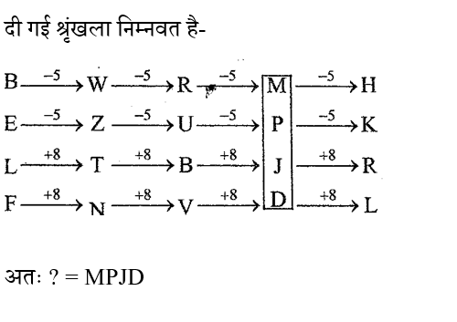 UP Police Computer Operator (30 June 2024) 1