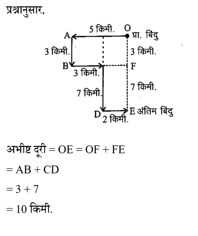 UP Police Constable (30 June 2024) 2