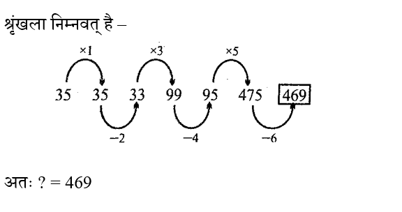 UP Police Computer Operator (30 June 2024) 2