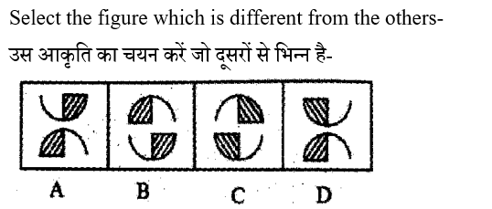 UP Police Constable (30 June 2024) 1