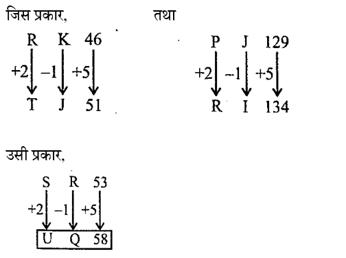 BIHAR SSC (30 June 2024) 6