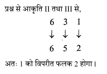 UP Police Computer Operator (30 June 2024) 3