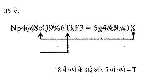 BIHAR SSC (30 June 2024) 4