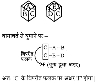 BIHAR SSC (30 June 2024) 10