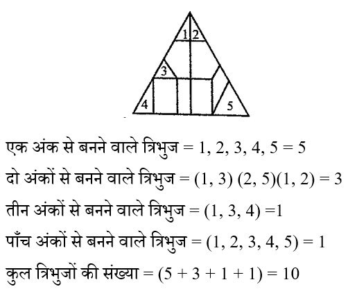 UP Police Computer Operator (30 June 2024) 2