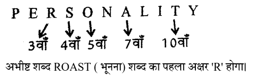 Up Police Constable (30 June 2024) 2
