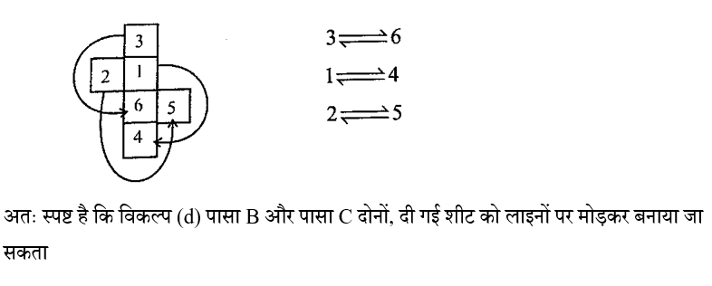 BIHAR SSC (30 June 2024) 4