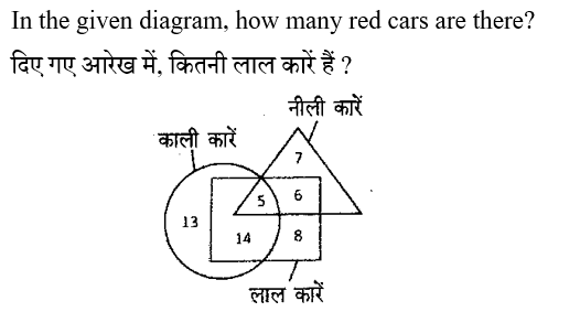 BIHAR SSC (30 June 2024) 3