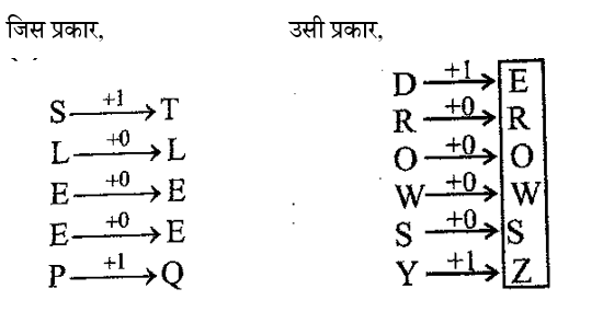 BIHAR SSC (30 June 2024) 2