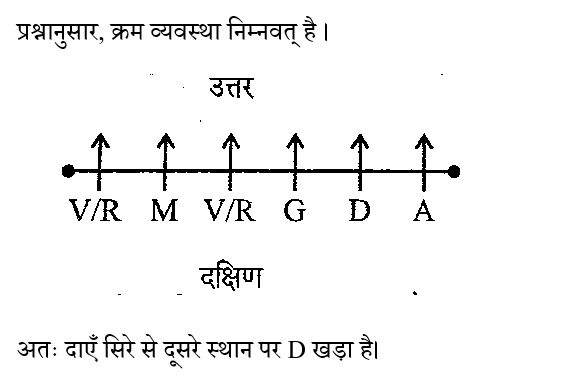 Up Police Computer Operator (30 June 2024) 3