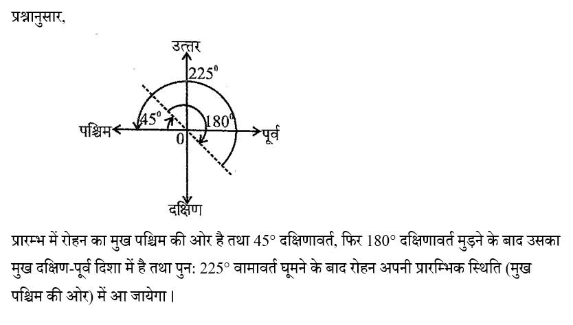 BIHAR SSC (30 June 2024) 2