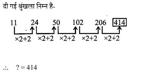 UP Police Constable (30 June 2024) 1