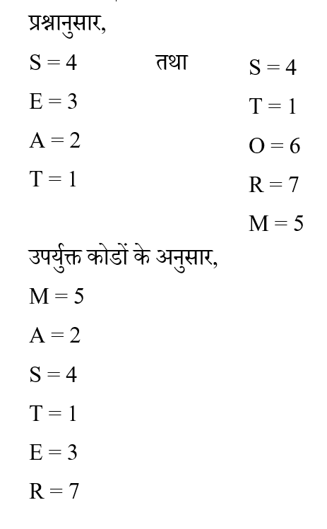 Dsssb Tgt Part-1 (30 June 2024) 1