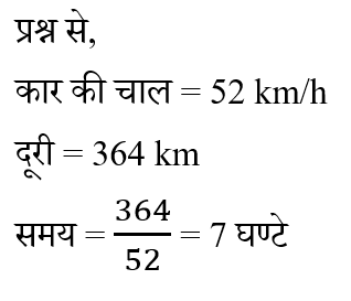 DSSSB MTS (30 June 2024) 2