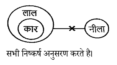 SSC GD (30 June 2024) 4