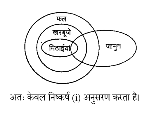 Dsssb Tgt Part-1 (30 June 2024) 4