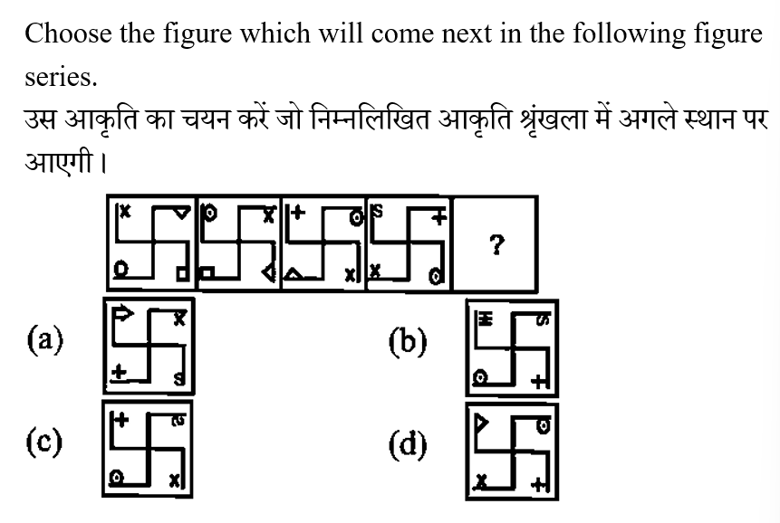 Ssc Cgl Tier 1 (30 June 2024) 1 Ssc Cgl Tier 1 (30 June 2024) 1