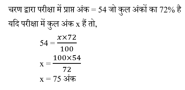 Haryana Police Constable (30 June 2024) 3