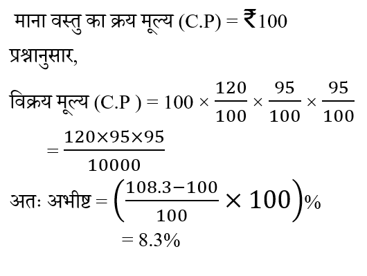 Jharkhand Police Constable (30 June 2024) 1