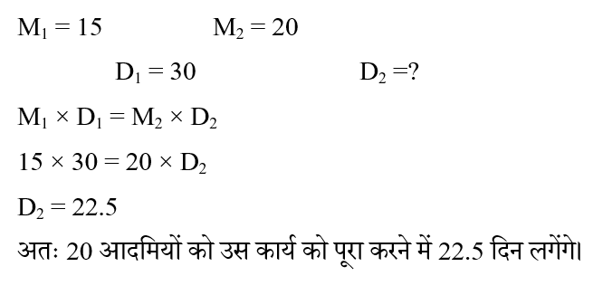 Jharkhand Police Constable (30 June 2024) 3