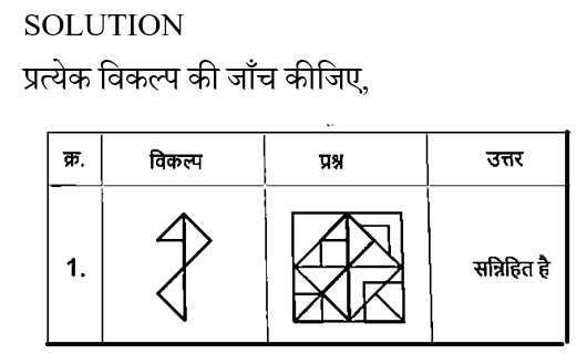 Ssc Gd (30 June 2024) 8