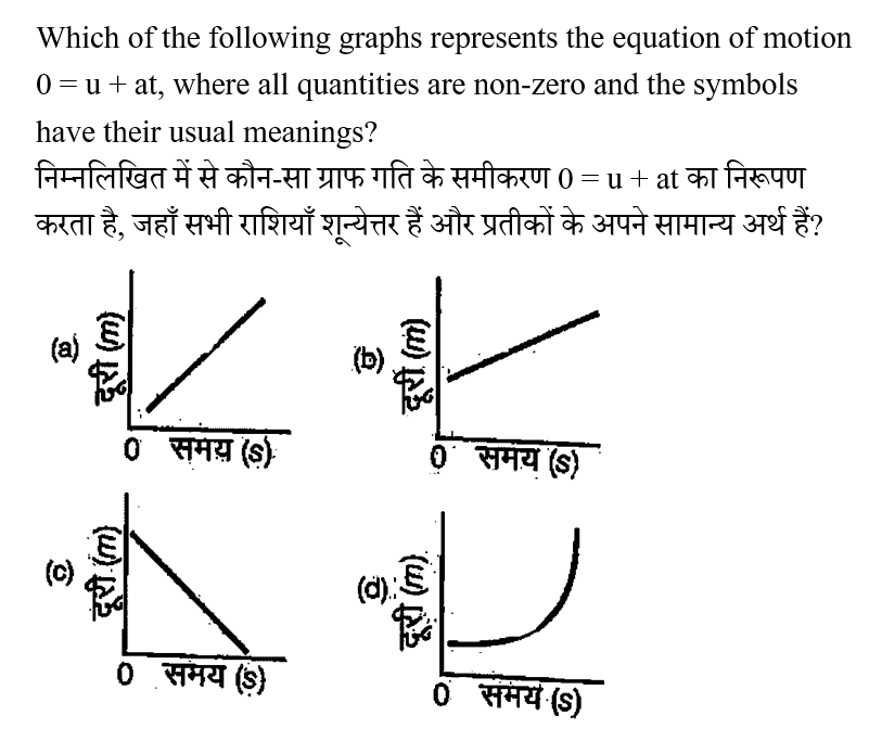 Upsc Nda Ii General Ability Test (30 June 2024) 12 Upsc Nda Ii General Ability Test (30 June 2024) 12