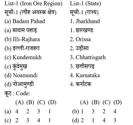 Upsc Nda Ii General Ability Test (30 June 2024) 4