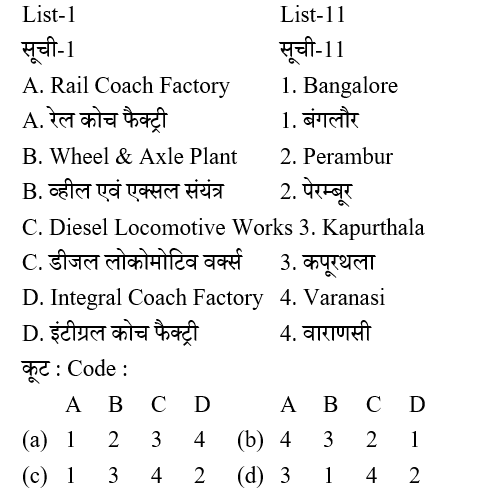 UPSC NDA II General Ability Test (30 June 2024) 1