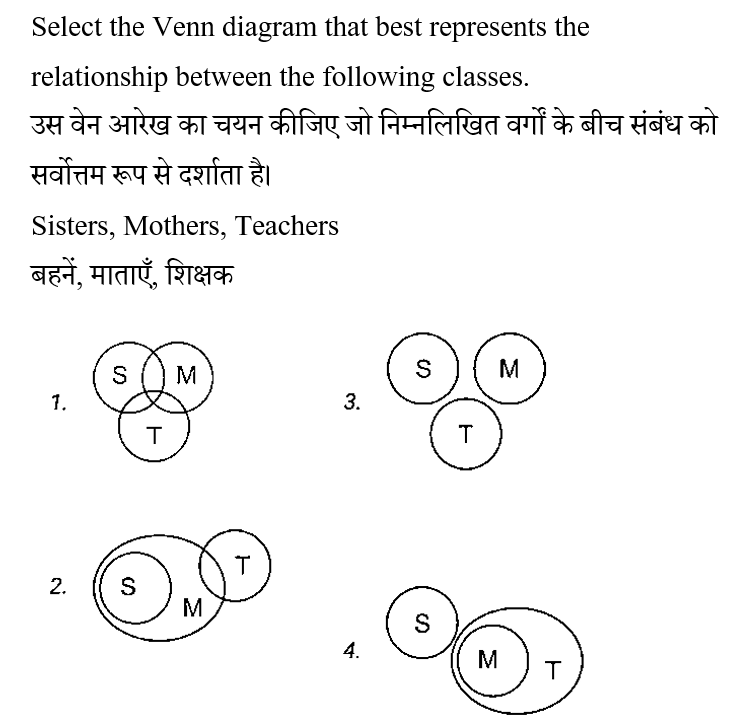 SSC GD (30 June 2024) 1