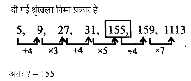 DSSSB TGT PART-1 (30 June 2024) 2