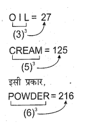 Upsssc Junior Assistant (30 June 2024) 2