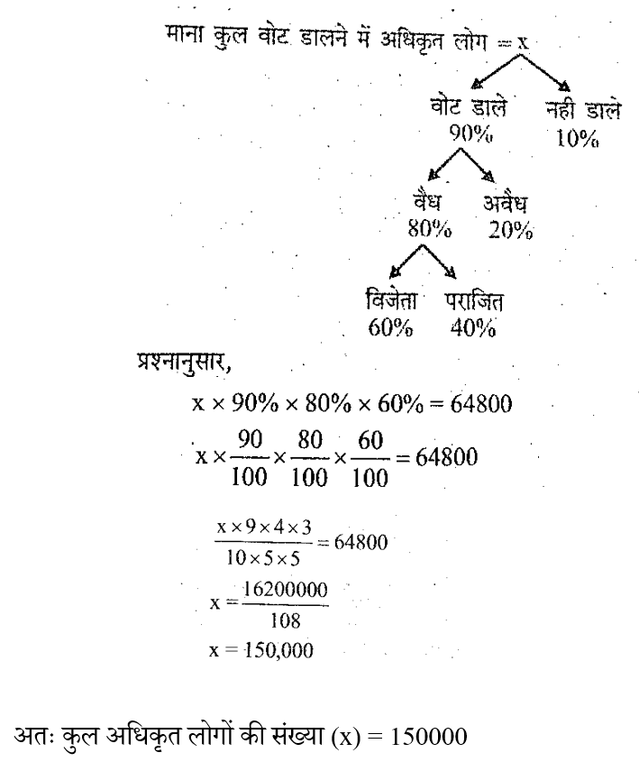 Jharkhand Police Constable (30 June 2024) 6