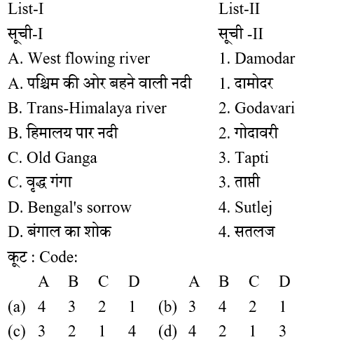 Upsc Nda Ii General Ability Test (30 June 2024) 2