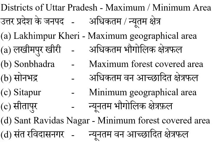 UPSSSC Junior Assistant (30 June 2024) 1